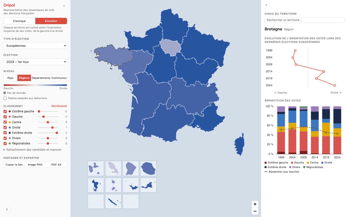Screenshot 4 of Oripol
