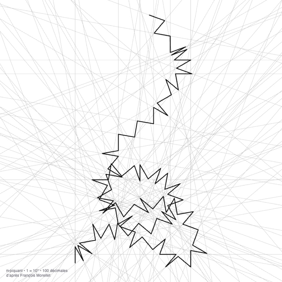 Screenshot 2 of π-piquant